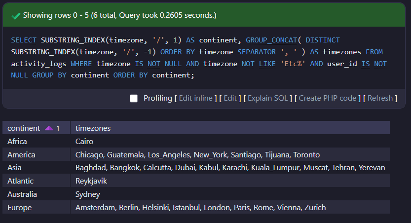 dontapply timezones in two months